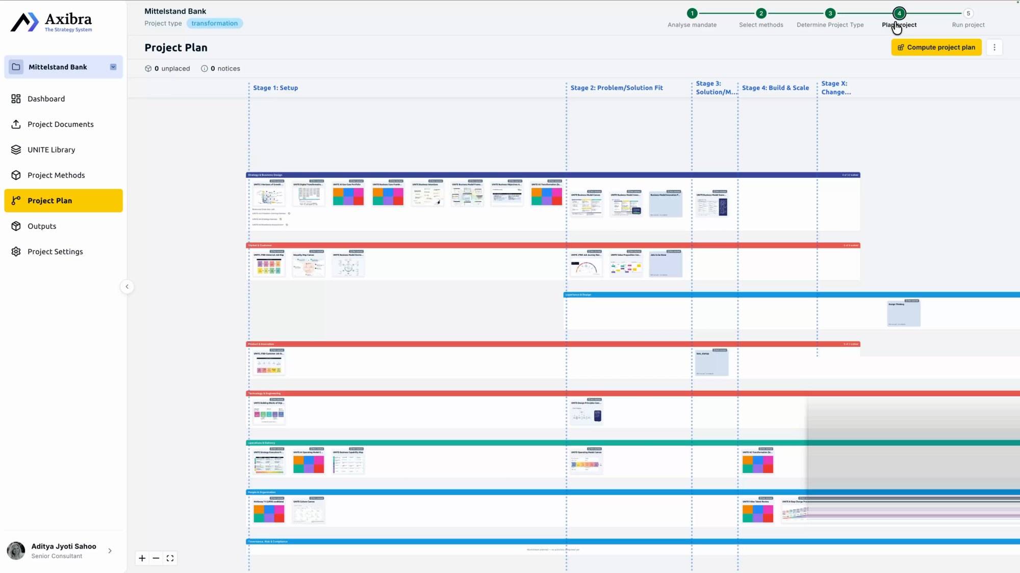 Axibra: the computed project plan