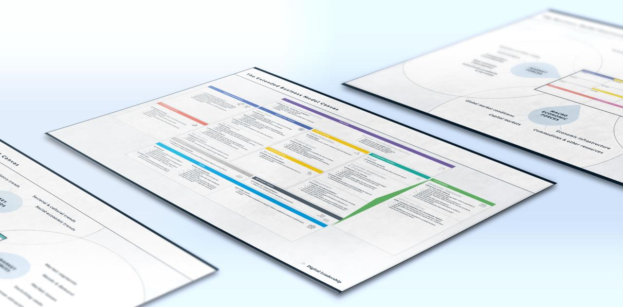 The UNITE model canvases, laid out in print