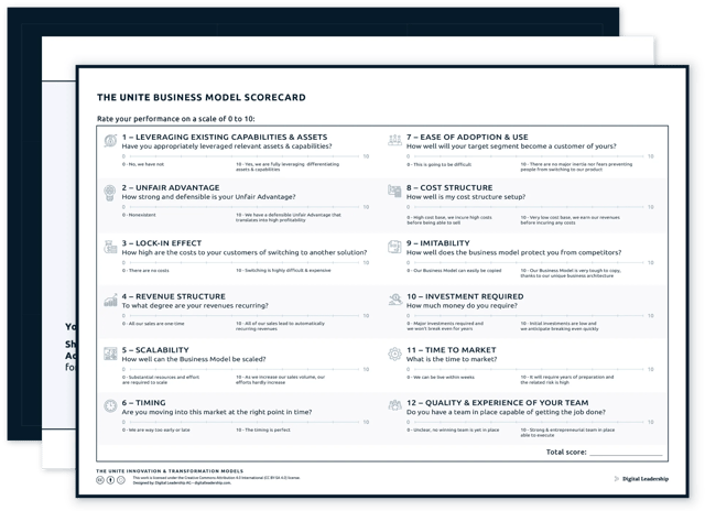 The UNITE Business Model Scorecard — Download-Paket