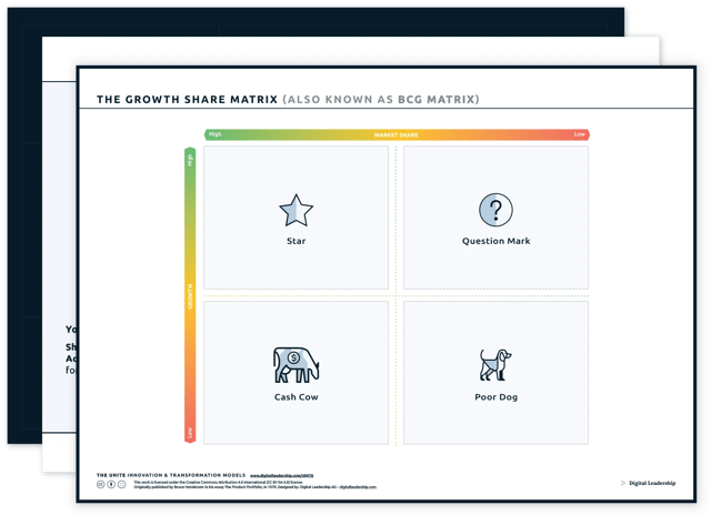 BCG Matrix — download package