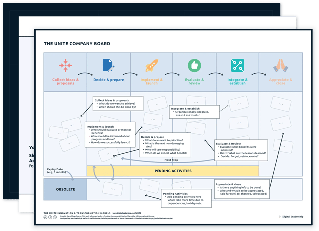 Company Board — Download-Paket